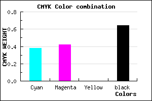 #3A365D color CMYK mixer