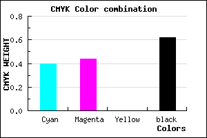 #3A3660 color CMYK mixer