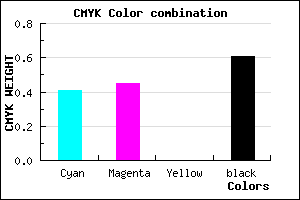 #3A3663 color CMYK mixer