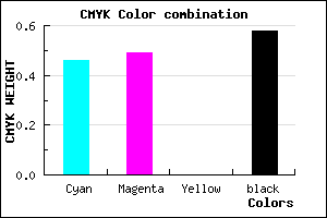 #3A376B color CMYK mixer
