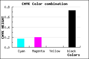 #3A3846 color CMYK mixer