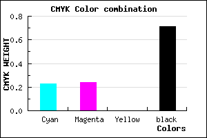 #3A394B color CMYK mixer