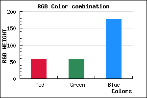 rgb background color #3A3AB0 mixer