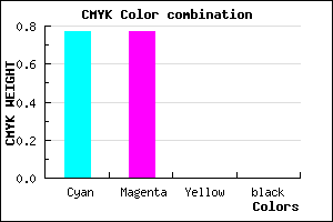 #3A3AFF color CMYK mixer