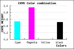 #3A067C color CMYK mixer