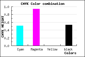 #3A0777 color CMYK mixer