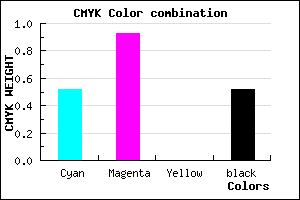 #3A087A color CMYK mixer