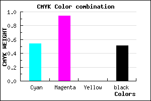 #3A087D color CMYK mixer