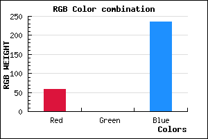 rgb background color #3B00EC mixer
