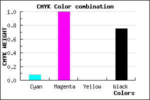 #3B0040 color CMYK mixer