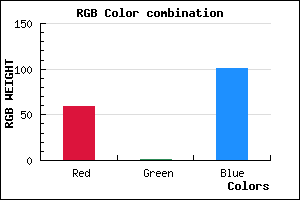 rgb background color #3B0165 mixer