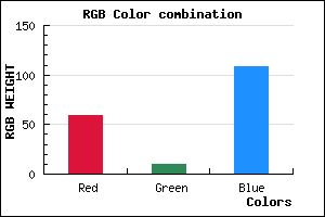 rgb background color #3B0A6C mixer