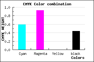 #3B0A90 color CMYK mixer