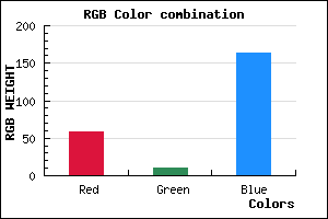 rgb background color #3B0AA4 mixer