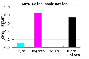 #3B0A42 color CMYK mixer