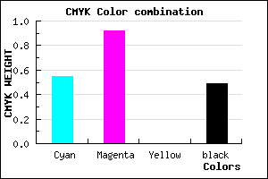 #3B0B83 color CMYK mixer
