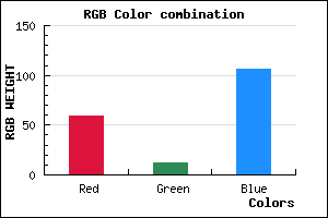 rgb background color #3B0C6A mixer