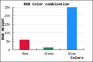 rgb background color #3B0CFA mixer
