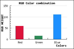 rgb background color #3B0F6F mixer
