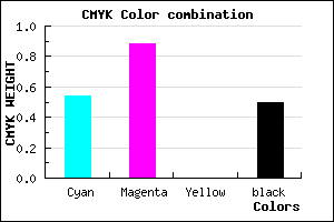 #3B0F7F color CMYK mixer