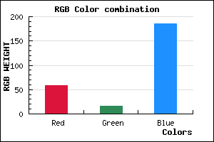 rgb background color #3B10BA mixer