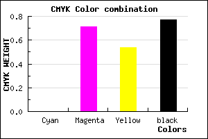#3B111B color CMYK mixer
