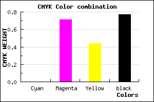 #3B1121 color CMYK mixer