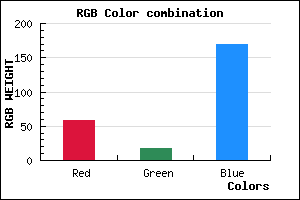 rgb background color #3B12AA mixer