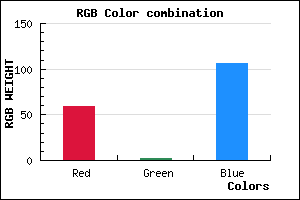 rgb background color #3B026A mixer
