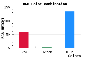 rgb background color #3B0286 mixer