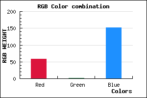 rgb background color #3B0298 mixer