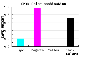 #3B024A color CMYK mixer