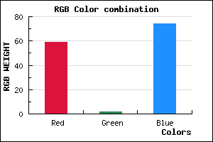 rgb background color #3B024A mixer