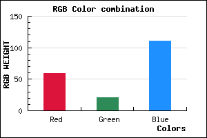rgb background color #3B156F mixer