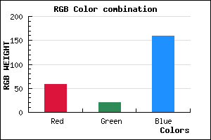 rgb background color #3B159F mixer