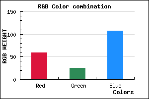 rgb background color #3B196B mixer