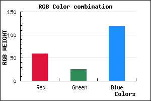 rgb background color #3B1977 mixer
