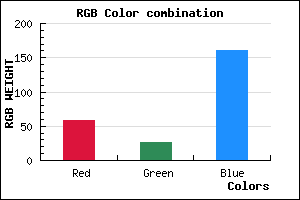 rgb background color #3B1AA0 mixer