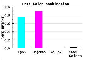#3B1AFA color CMYK mixer