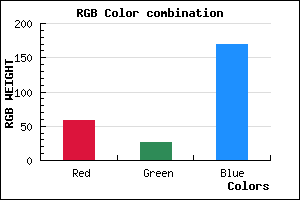 rgb background color #3B1BA9 mixer