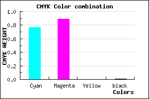 #3B1BFD color CMYK mixer