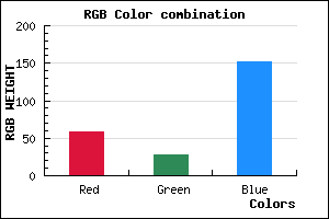 rgb background color #3B1C98 mixer