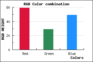 rgb background color #3B1D31 mixer