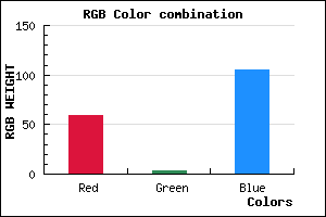 rgb background color #3B0369 mixer
