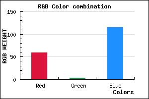 rgb background color #3B0373 mixer