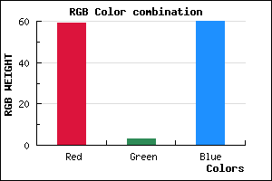 rgb background color #3B033C mixer