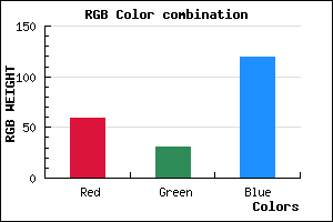 rgb background color #3B1F77 mixer