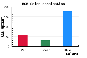 rgb background color #3B1FB1 mixer