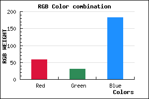 rgb background color #3B1FB7 mixer