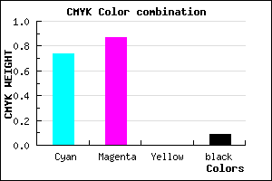 #3B1FE7 color CMYK mixer